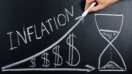 Inflatie, hyperinflatie of terug naar normaal