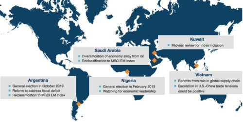 Met het ingaan van de laatste fase van 2019, ziet Oliver Bell verschillende dynamieken aan het werk die de prestaties van de frontiers markets kunnen doen omslaan.