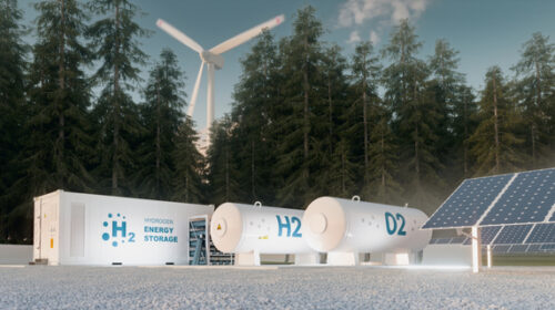 Nieuw: VanEck Vectors Hydrogen Economy UCITS ETF